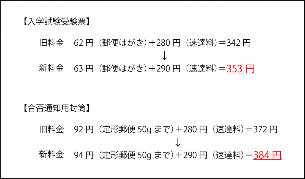 郵便料金の変更に伴う出願書類の切手料金の変更のお知らせ 新潟看護医療専門学校村上校